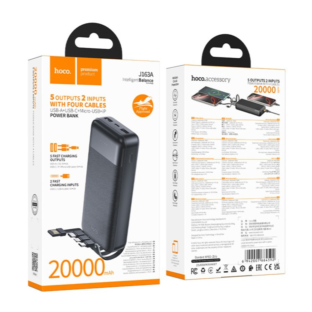 HOCO Wonderful J163A 20000 mAh